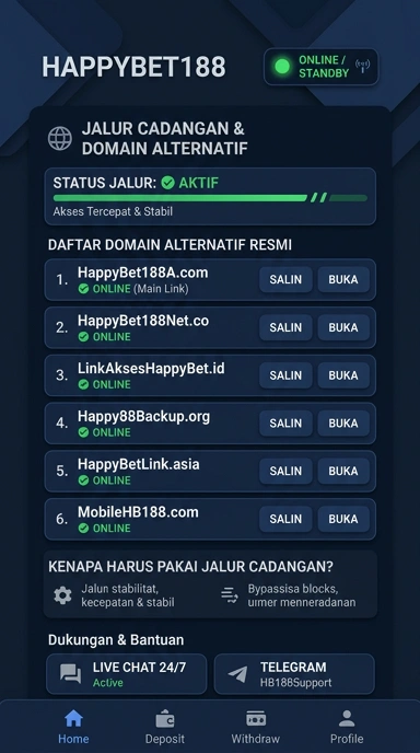 Link Alternatif Terpercaya untuk happybet188 di Indonesia